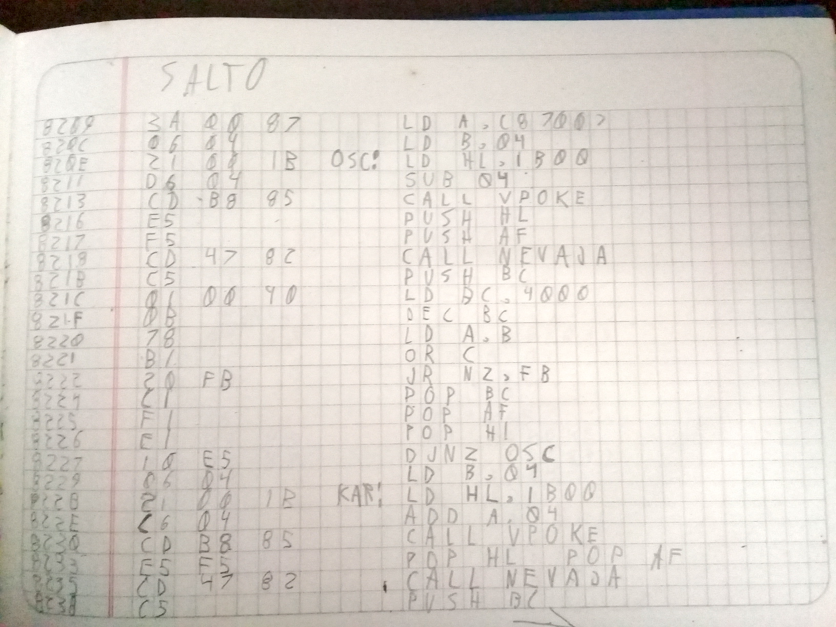 Page 12 of my Z80 game
